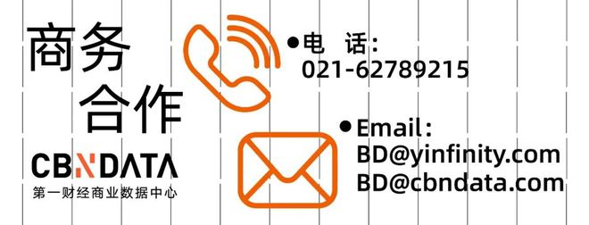 流行风尚发布 CBNData报告AG真人游戏平台天猫服饰12月(图5)
