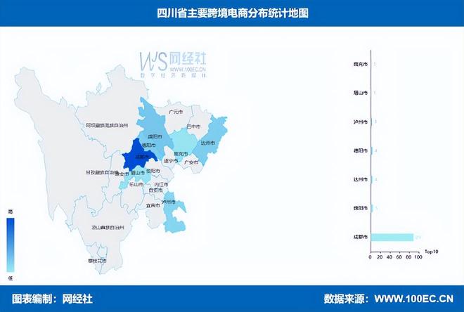 商发展全景分析报告（2025）AG真人app《四川省跨境电