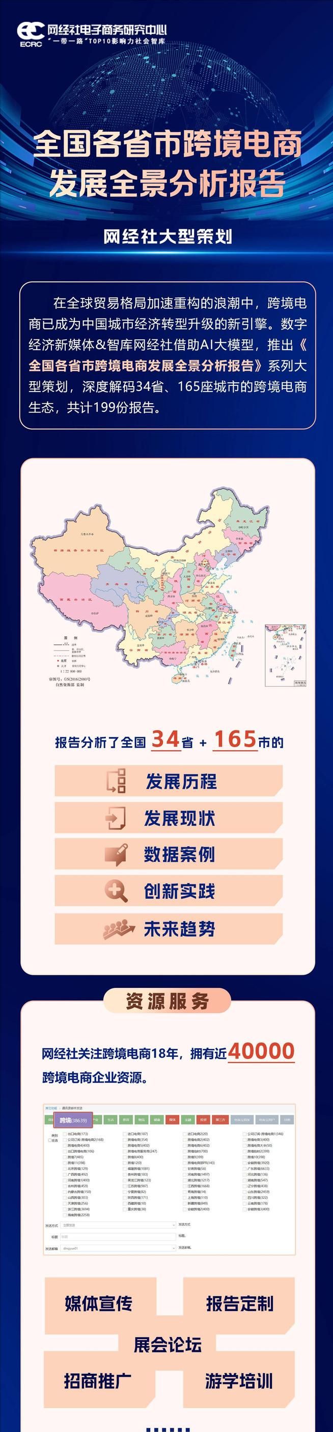 商发展全景分析报告（2025）AG真人app《四川省跨境电(图2)