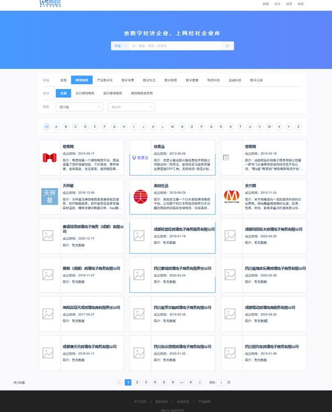 商发展全景分析报告（2025）AG真人app《四川省跨境电(图4)